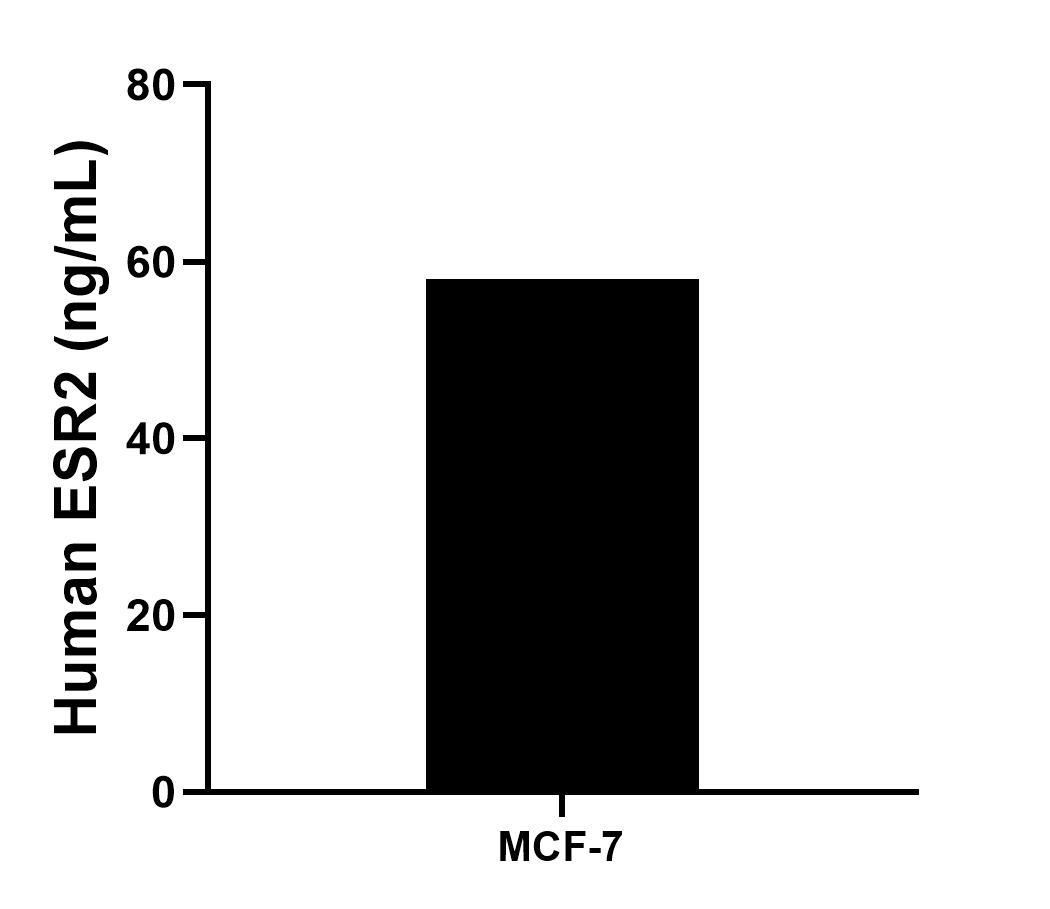 Sample test of MP00441-3